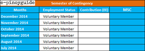 semester of contingency